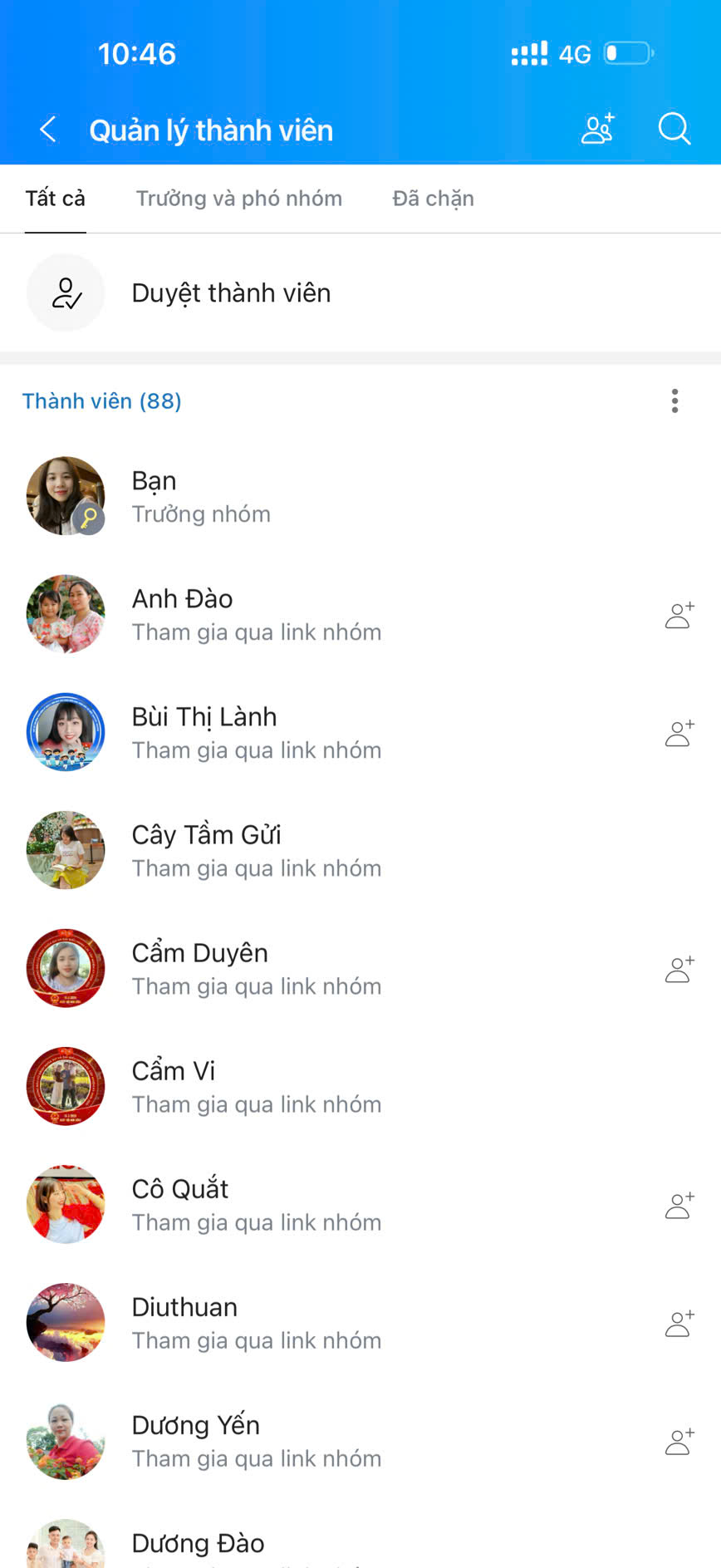 Nhóm hỗ trợ 88 thành viên